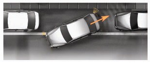 Posūkių signalų rodymas važiuojant atbuline eiga