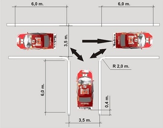 Kaip atrodo automobilio statymas atbulomis
