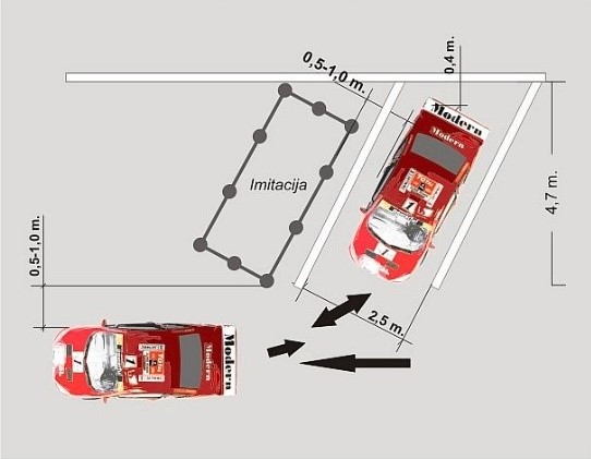 Kaip atrodo automobilio statymas įstrižai galu