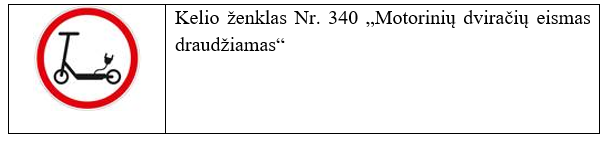 Specialus kelio ženklas skirtas riboti elektrinių paspirtukų eismą