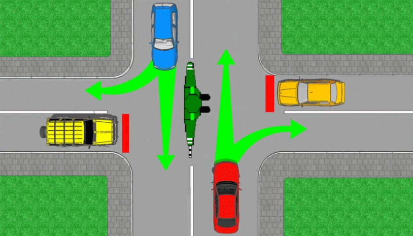 Reguliuotojas reguliuoja eismą pagal intensyvumą