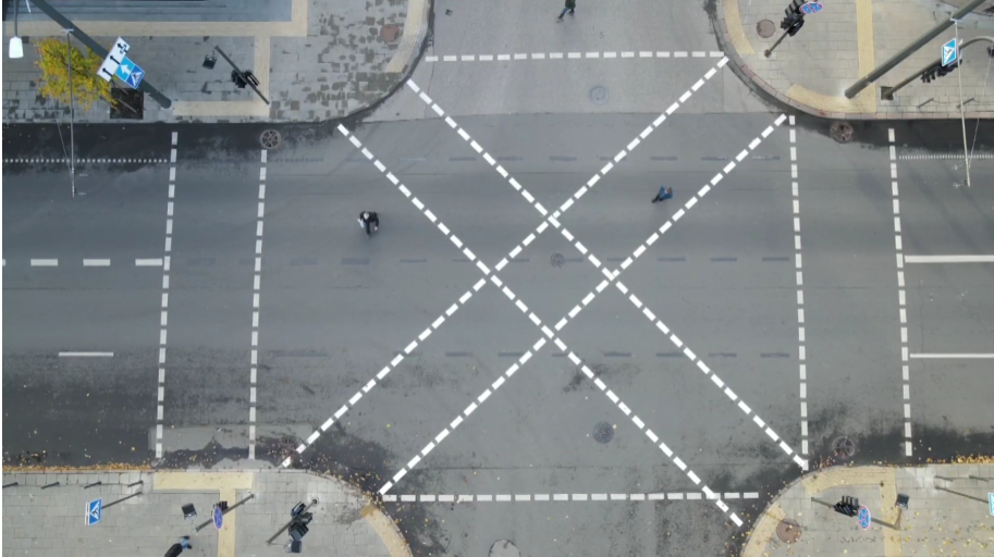 Kas yra įstrižinė perėja?