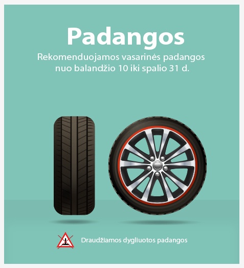 Ket padangu keitimas