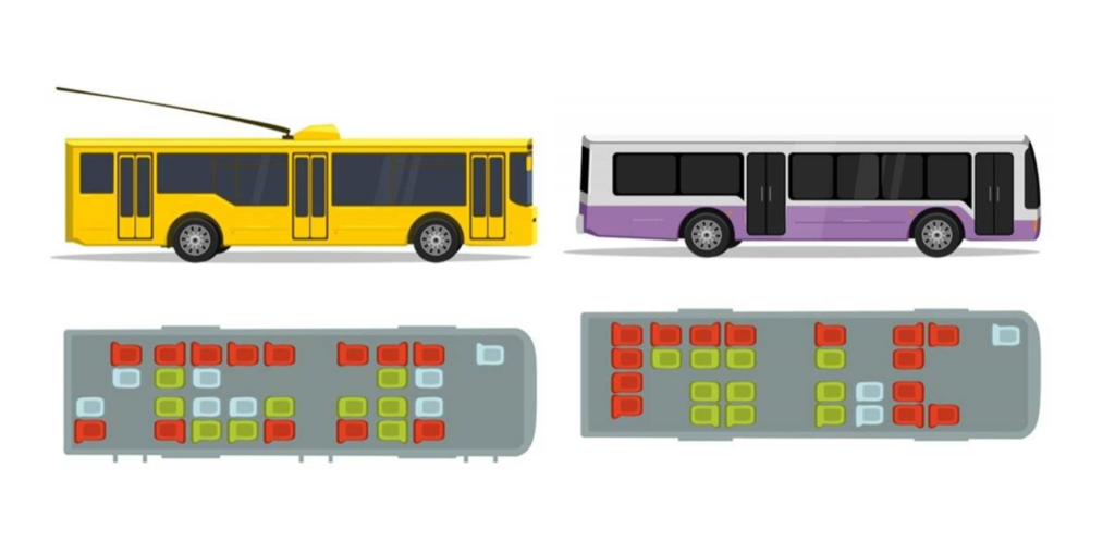 Saugiausia ir pavojingiausia vieta viešajame transporte