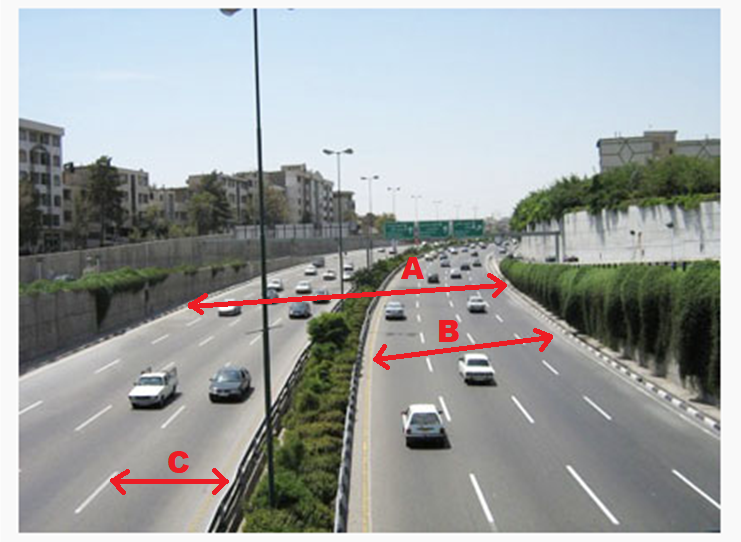 Kiek važiuojamųjų dalių turi kelias?