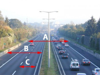 Kiek važiuojamųjų dalių turi kelias?